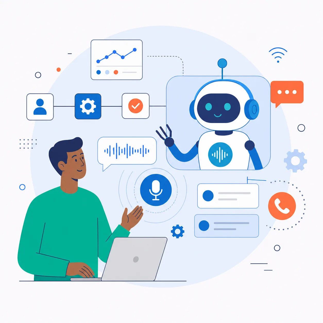 AI voice agent operations dashboard with call waveform, routing, CRM and calendar integrations
